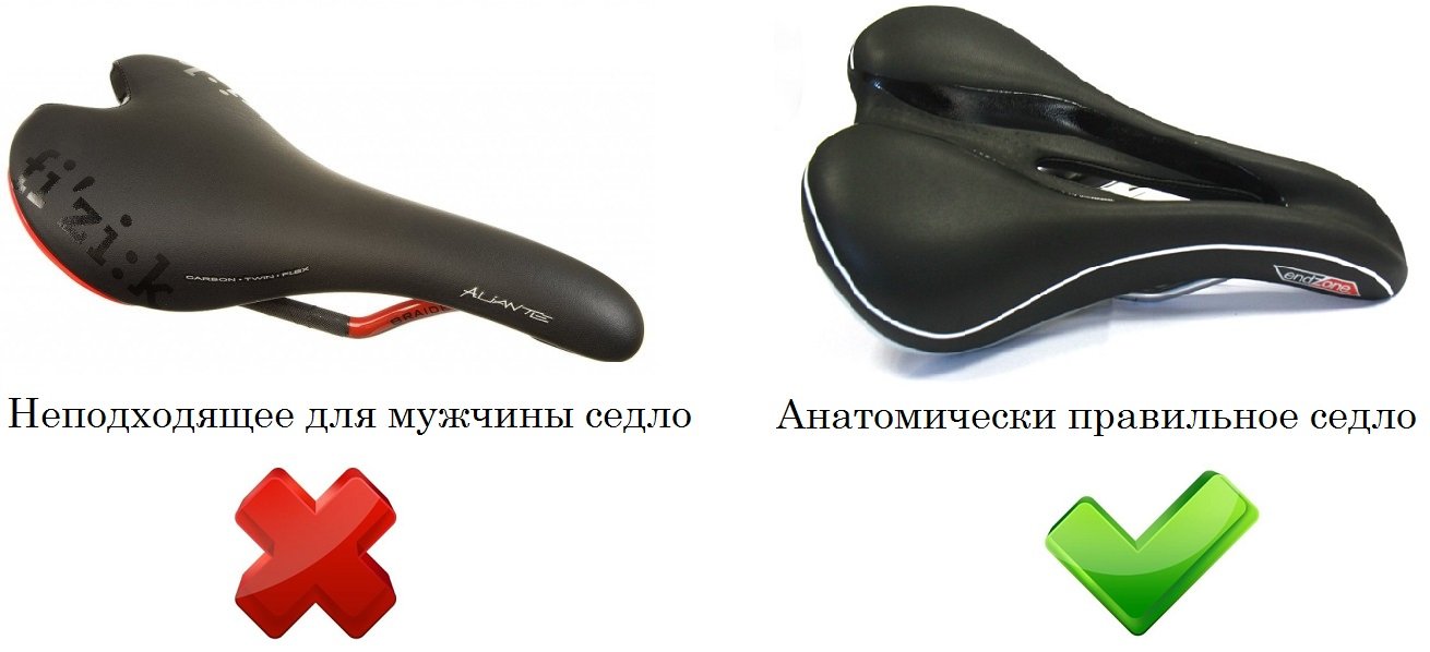 Sybian with prostate massager instructions