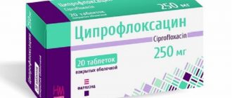 Box of Ciprofloxacin tablets